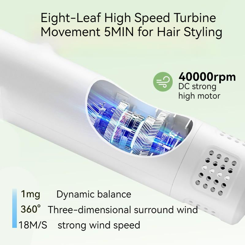Smart Pet Hair Dryer - GOOD DOGGO
